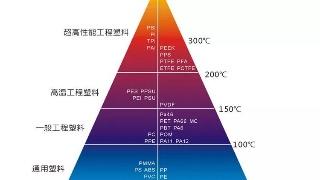 民族品牌網