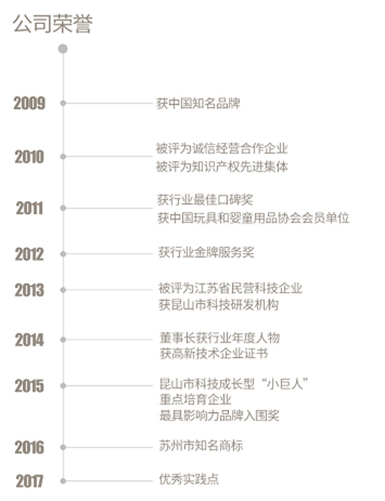 民族品牌手機有哪些 民族品牌手機有哪些