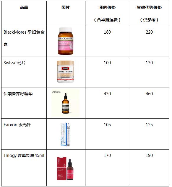 中國民族品牌網 中國民族品牌網