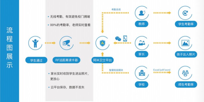 民族品牌工程 民族品牌工程