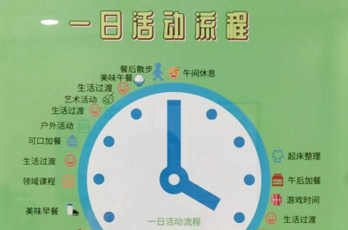 芭迪熊親幼館：托幼品牌標準化，到底有多重要？