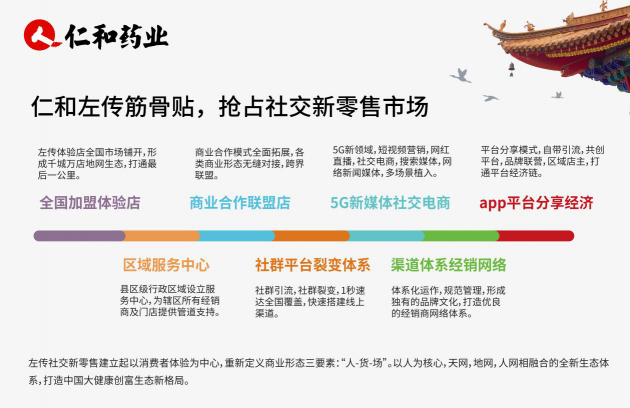 中國民族品牌網
