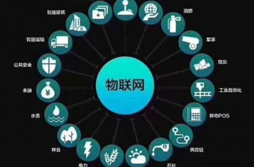 張瑞敏：“創新是找死，不創新是等死”，看民族品牌海爾智家如何向死而生