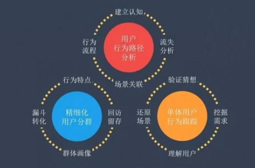 2020健身房下半場的競賽開始，破局之路在哪里？