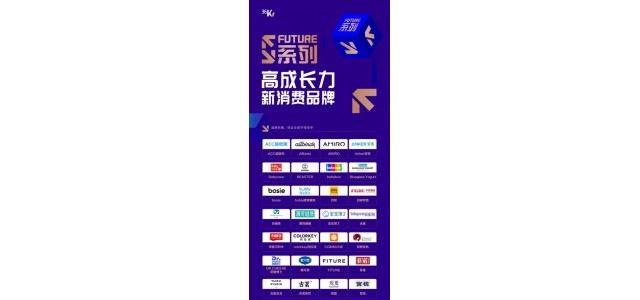 互動科技賦能全民健身發展，FITURE入選36Kr高增長新消費品牌榜單。