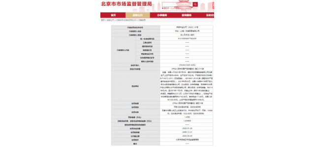 標價1500的羽絨服成本只有75！知名品牌被罰！