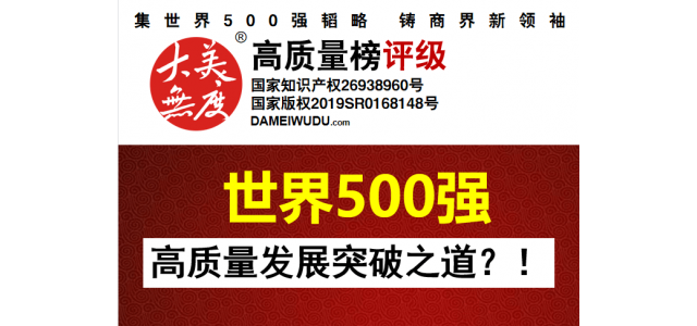 財富500強，2022年申報