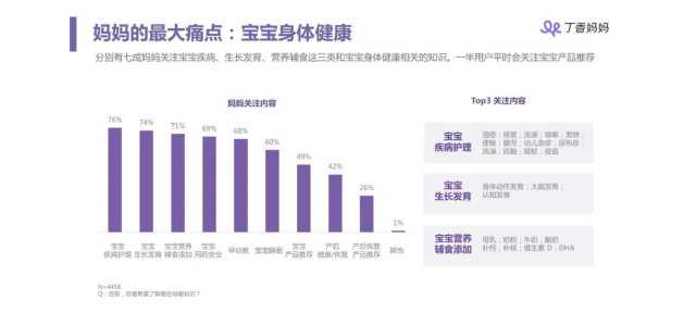 見過全球領先的放心奶粉品牌，這款奶粉用實力帶來保障