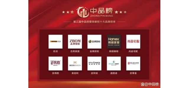 2022年第三屆“中國產品榜”整體櫥柜十大品牌名單揭曉！